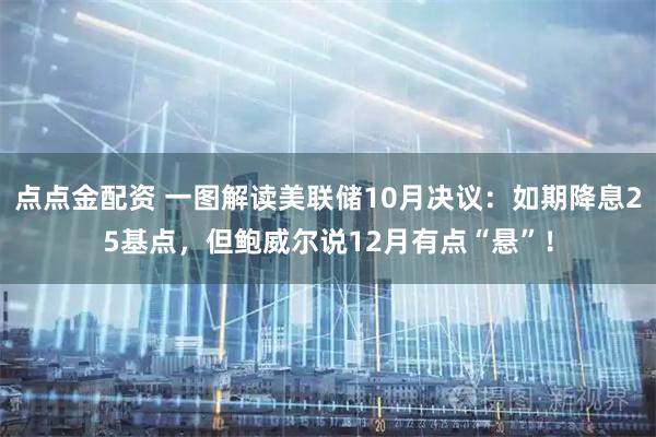 点点金配资 一图解读美联储10月决议：如期降息25基点，但鲍威尔说12月有点“悬”！