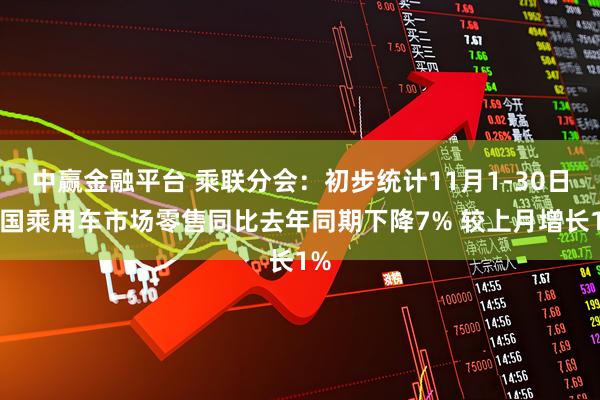 中赢金融平台 乘联分会：初步统计11月1-30日全国乘用车市场零售同比去年同期下降7% 较上月增长1%